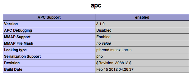 APC PHP info
