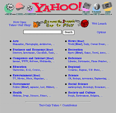 Yahoo! homepage in 1995